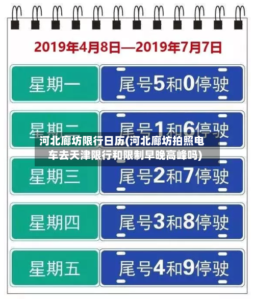 河北廊坊限行日历(河北廊坊拍照电车去天津限行和限制早晚高峰吗)-第3张图片