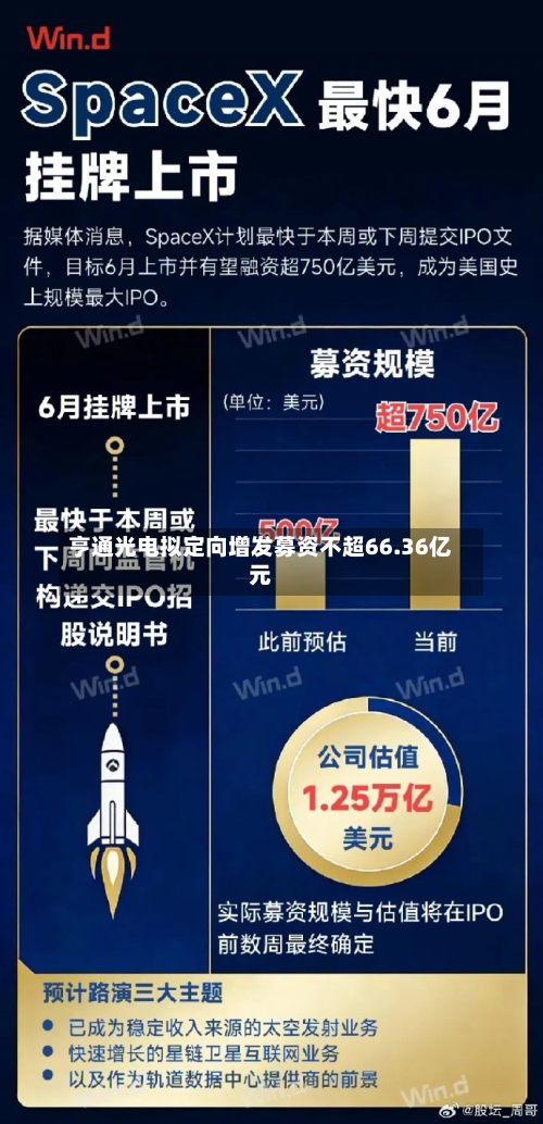 亨通光电拟定向增发募资不超66.36亿元-第1张图片