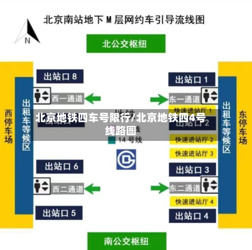 北京地铁四车号限行/北京地铁四4号线路图