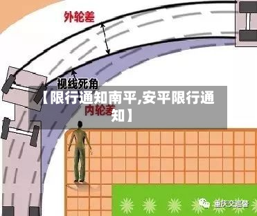 【限行通知南平,安平限行通知】-第2张图片