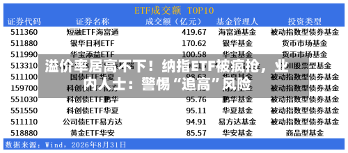 溢价率居高不下！纳指ETF被疯抢	，业内人士：警惕“追高”风险-第3张图片