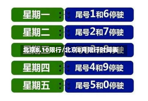北京8.10限行/北京8月限行时间表