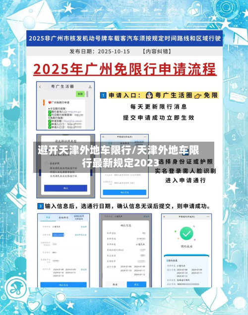 避开天津外地车限行/天津外地车限行最新规定2023