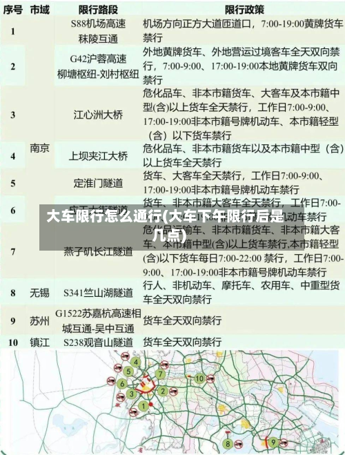 大车限行怎么通行(大车下午限行后是几点)
