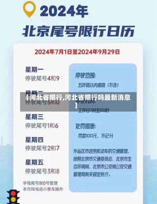 【河北省限行,河北省限行吗最新消息】-第3张图片