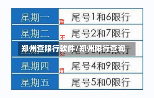 郑州查限行软件/郑州限行查询