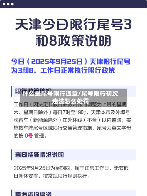 什么是尾号限行违章/尾号限行初次违法怎么处罚