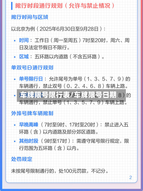 车牌限号限行表/车牌限号日期-第3张图片