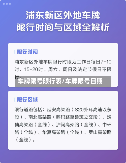 车牌限号限行表/车牌限号日期-第2张图片