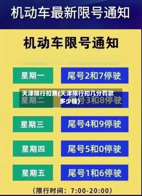 天津限行扣费(天津限行扣几分罚款多少钱)