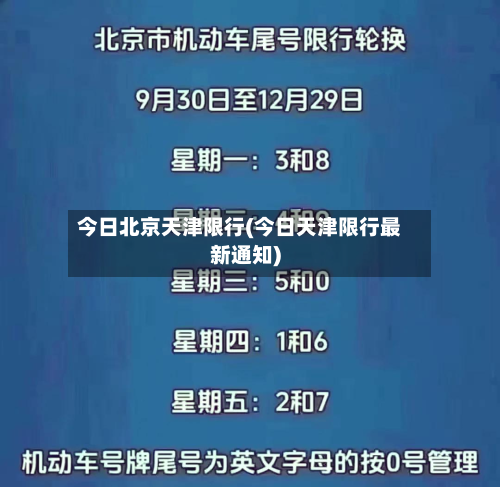 今日北京天津限行(今日天津限行最新通知)-第3张图片