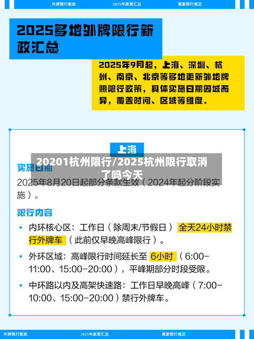 20201杭州限行/2025杭州限行取消了吗今天