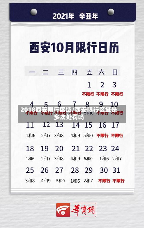 2018西安限行区域/西安限行区域是多次处罚吗