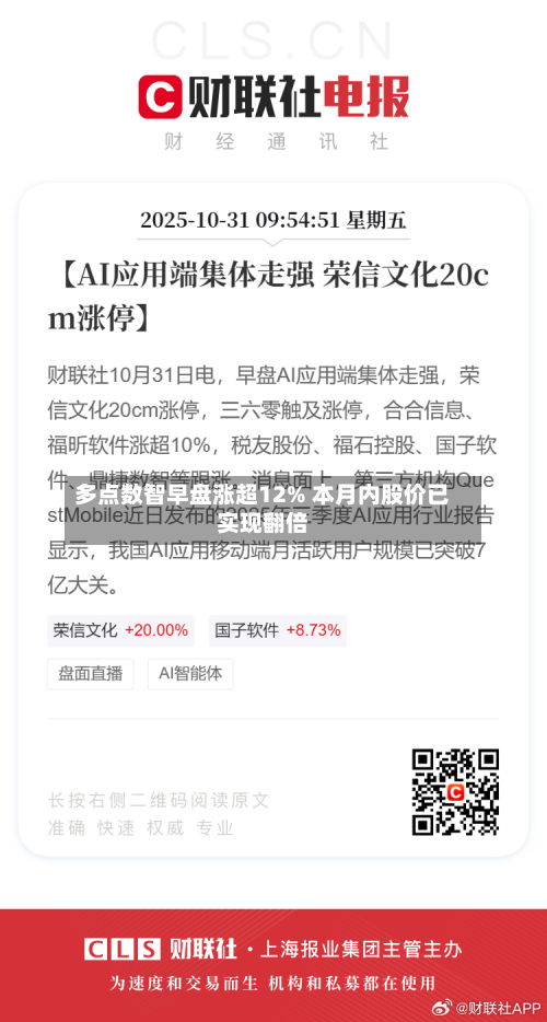 多点数智早盘涨超12% 本月内股价已实现翻倍-第1张图片