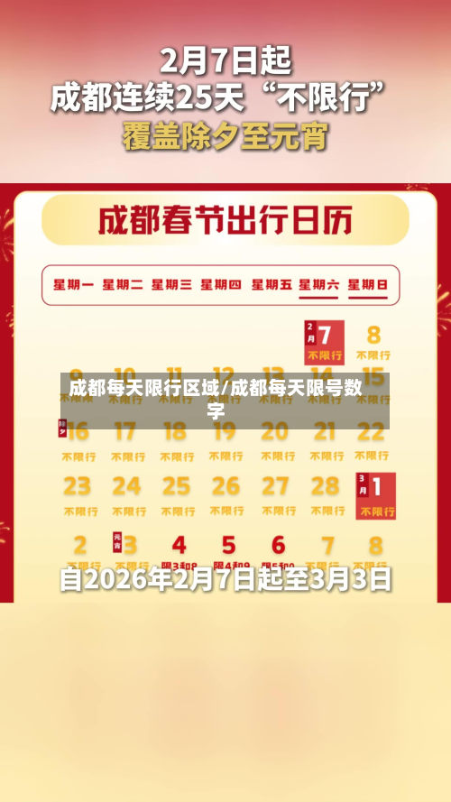 成都每天限行区域/成都每天限号数字-第3张图片