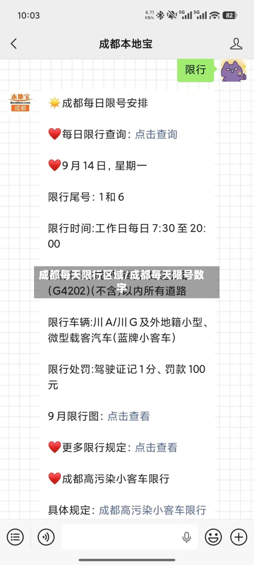 成都每天限行区域/成都每天限号数字-第2张图片