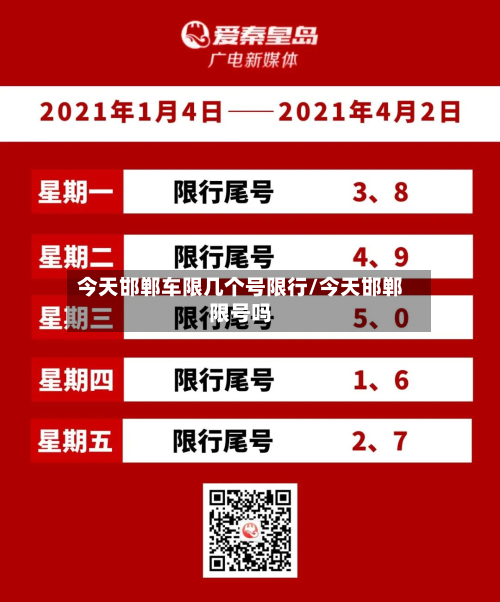 今天邯郸车限几个号限行/今天邯郸限号吗