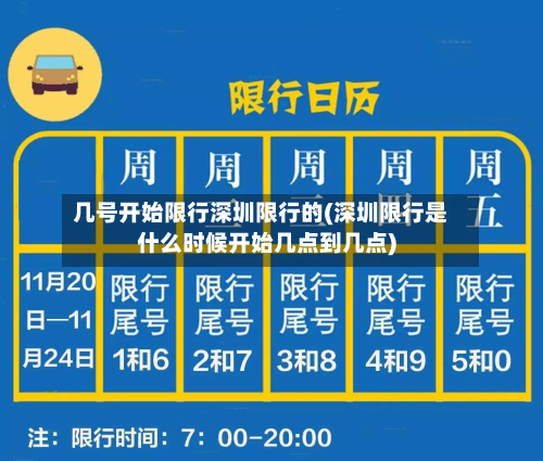 几号开始限行深圳限行的(深圳限行是什么时候开始几点到几点)-第2张图片