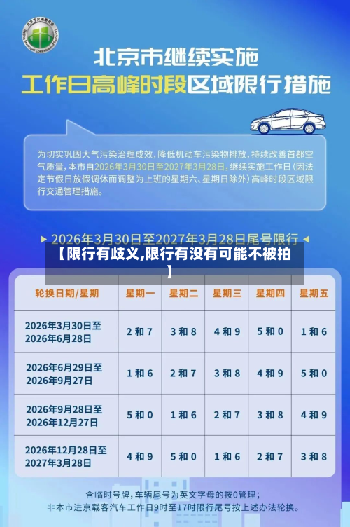 【限行有歧义,限行有没有可能不被拍】