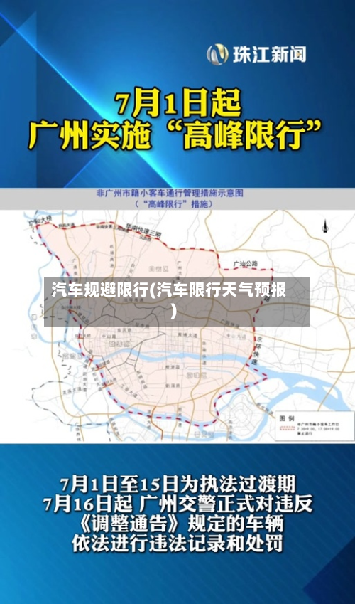 汽车规避限行(汽车限行天气预报)-第3张图片