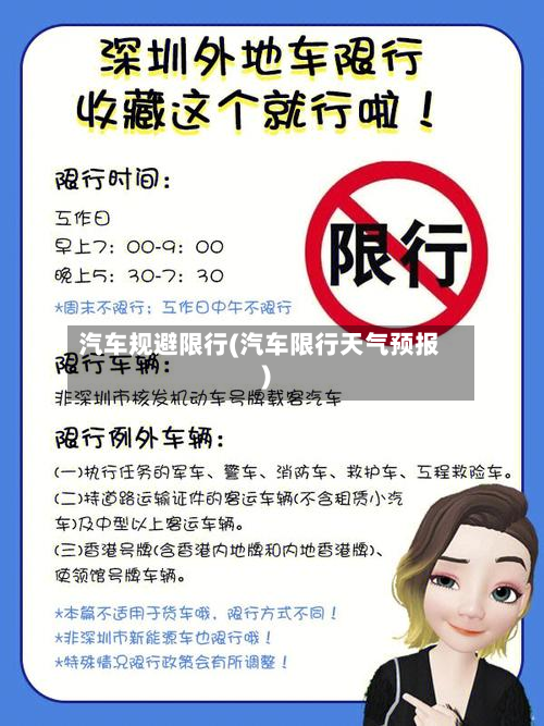 汽车规避限行(汽车限行天气预报)-第2张图片