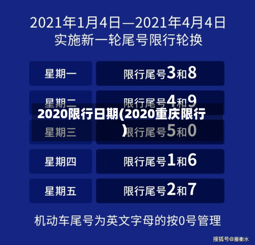 2020限行日期(2020重庆限行)