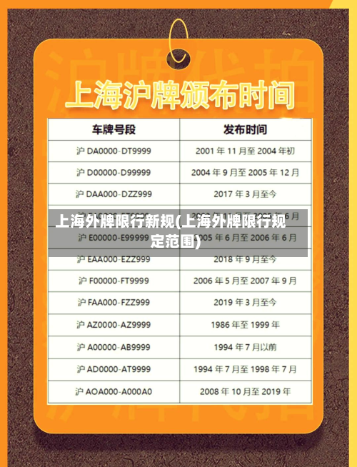 上海外牌限行新规(上海外牌限行规定范围)-第2张图片