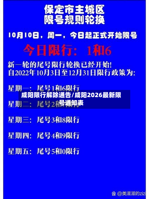 咸阳限行解除通告/咸阳2026最新限号通知表