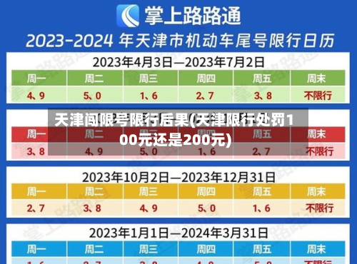 天津闯限号限行后果(天津限行处罚100元还是200元)