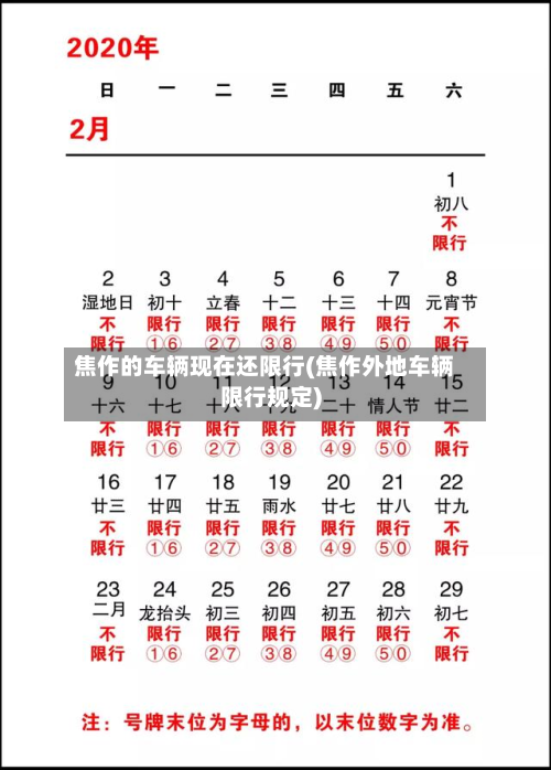 焦作的车辆现在还限行(焦作外地车辆限行规定)