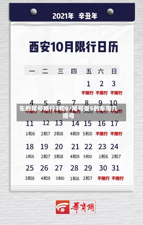 车的尾号限行3和8/尾号是5的车周几限号-第2张图片