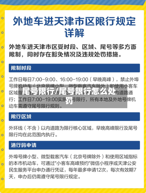 尾号限行/尾号限行怎么处罚-第3张图片