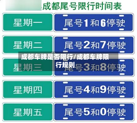成都车牌是否限行/成都车牌限行规则