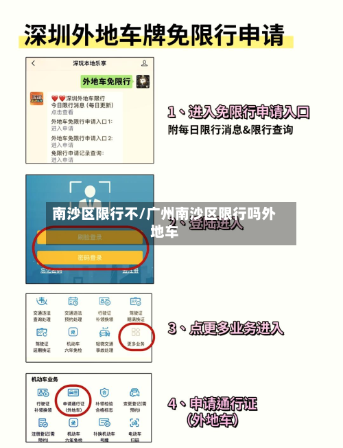 南沙区限行不/广州南沙区限行吗外地车