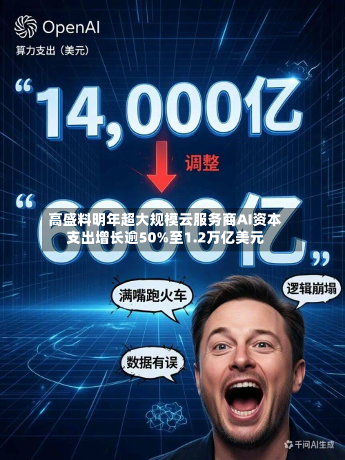 高盛料明年超大规模云服务商AI资本支出增长逾50%至1.2万亿美元