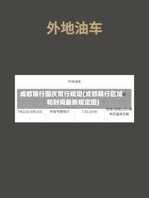 成都限行国庆限行规定(成都限行区域和时间最新规定图)