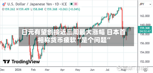 日元有望创接近三周最大涨幅 日本首相称货币疲软“是个问题”