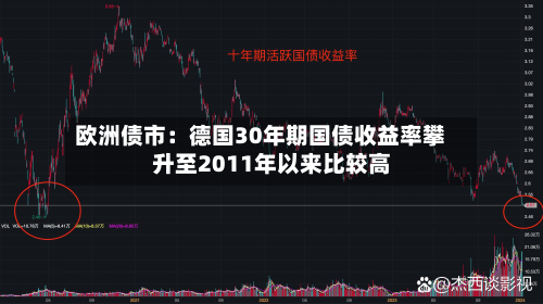 欧洲债市:德国30年期国债收益率攀升至2011年以来比较高
-第3张图片