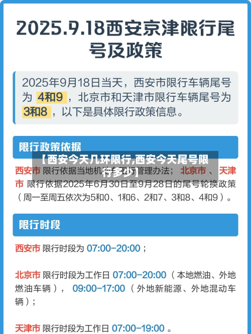 【西安今天几环限行,西安今天尾号限行多少】