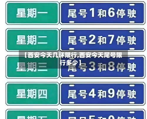 【西安今天几环限行,西安今天尾号限行多少】-第2张图片