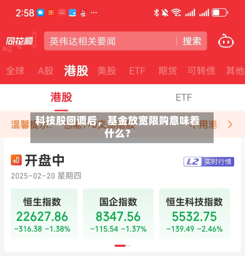 科技股回调后，基金放宽限购意味着什么？