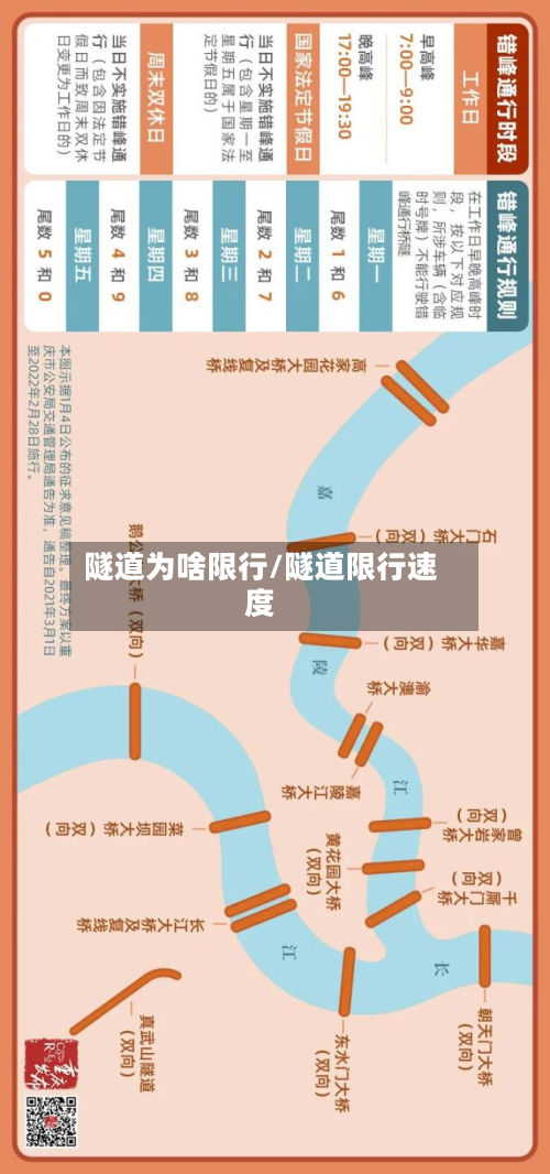 隧道为啥限行/隧道限行速度