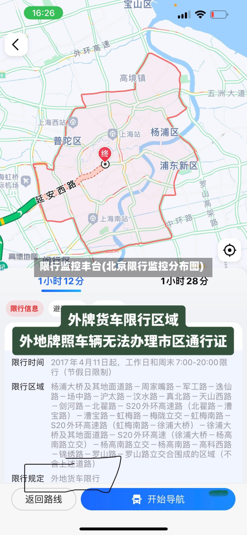 限行监控丰台(北京限行监控分布图)