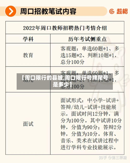 【周口限行的县城,周口限行号牌尾号是多少】