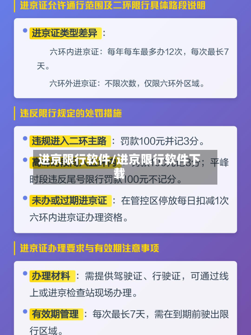 进京限行软件/进京限行软件下载