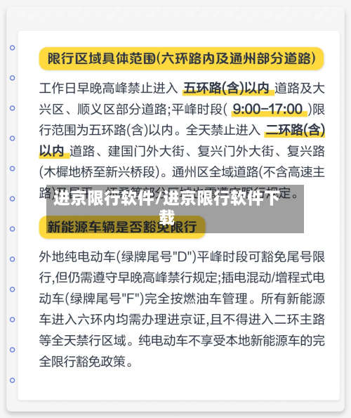 进京限行软件/进京限行软件下载-第3张图片