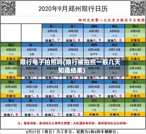 限行电子拍照吗(限行被拍照一般几天知道结果)-第2张图片