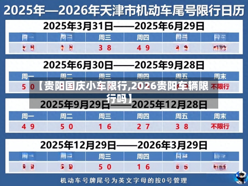 【贵阳国庆小车限行,2026贵阳车辆限行吗】