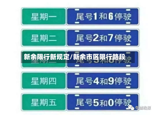 新余限行新规定/新余市区限行路段-第2张图片