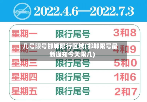 几号限号邯郸限行区域(邯郸限号最新通知今天限几)